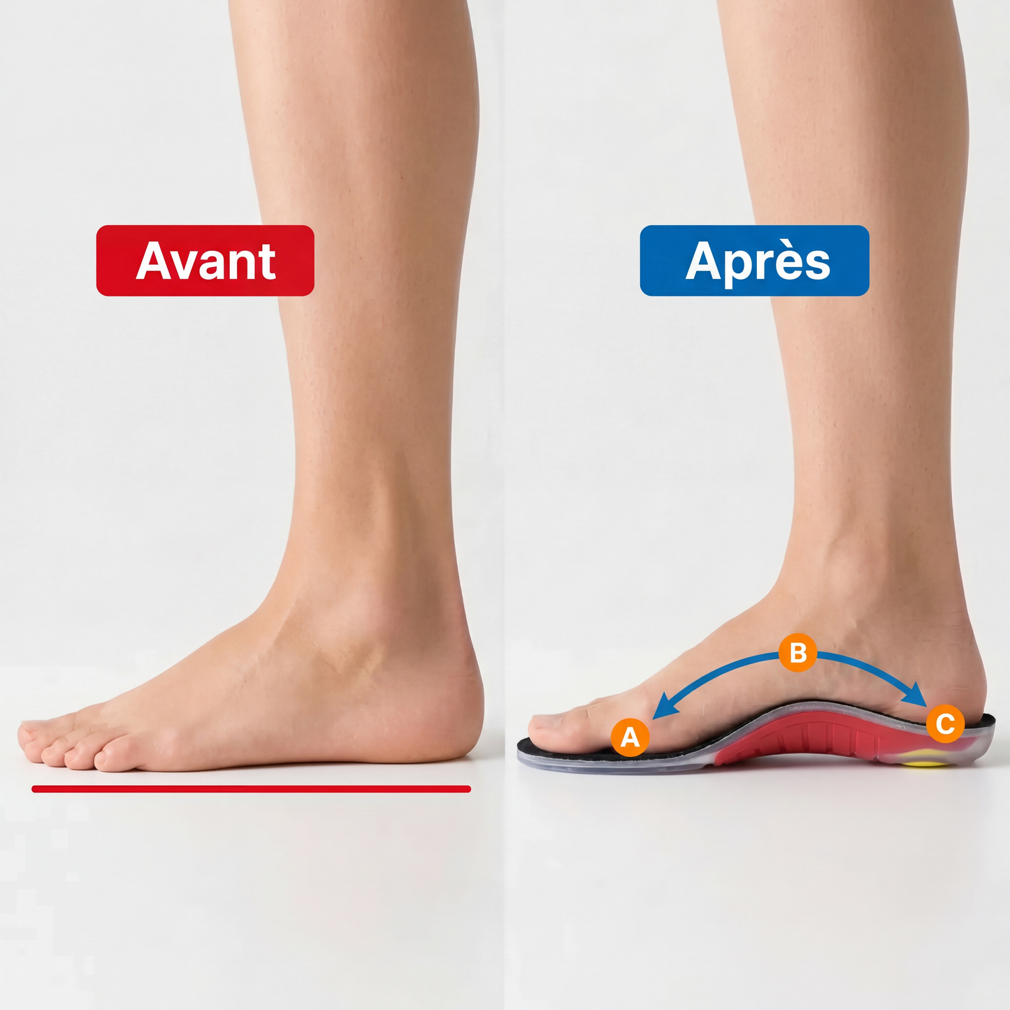 Soléa — Semelles à coque, soutien de la voûte plantaire